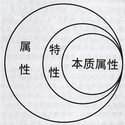 未来易拉罐粉碎机输送机的特征